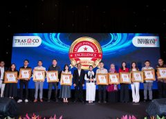 INFOBRAND.ID Kembali Hadirkan Brand Indonesia Excellence Award 2025