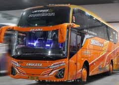 Pilihan Terpercaya, Angkasa Trans Adalah Rental Mobil Tasikmalaya yang dapat Diandalkan Tahun Ini