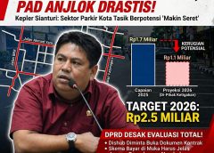 Kebijakan Parkir Di-pihak Ketigakan, Kepler: PAD Sektor Parkir Kota Tasik Berpotensi Makin Seret