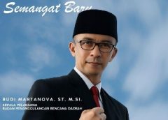 Kota Tasik Masuk Status Siaga Kekeringan, Kalak BPBD Baru Optimalkan Kolaborasi Lintas Sektor